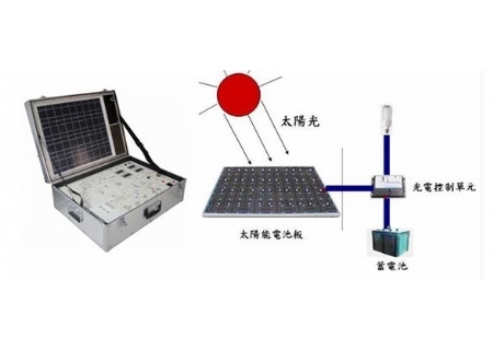 YLXNY-08太阳能电源教学实训系统