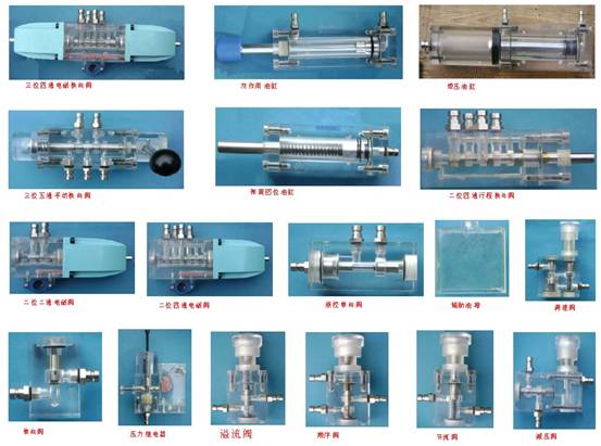 透明液压传动演示系统透明元器件