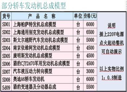 奥迪A6轿车各部件教学模型