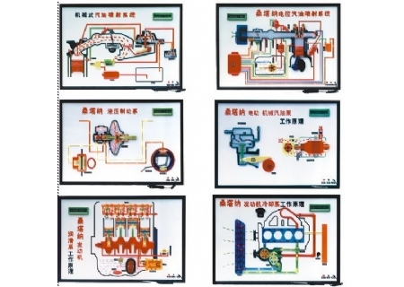 桑塔纳2000型程控电教板