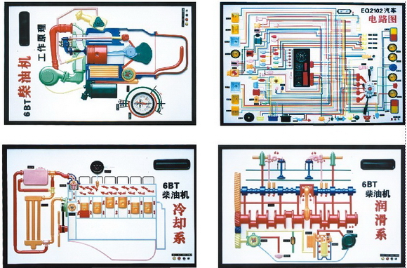 柴油机（东风EQ2102型越野汽车）电动程控电教板