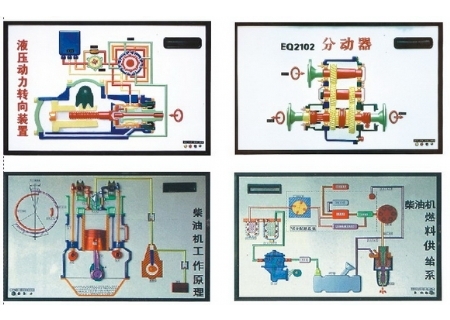 柴油机（东风EQ2102型越野汽车）电动程控电教板