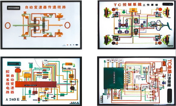 ABS制动系、自动变速器电动程控示教板