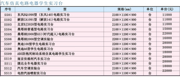 汽车教学模型,实训台